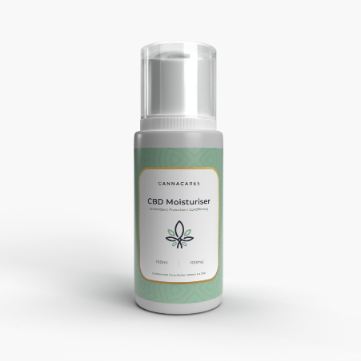 Topical CBD Skin Care & Beauty Products